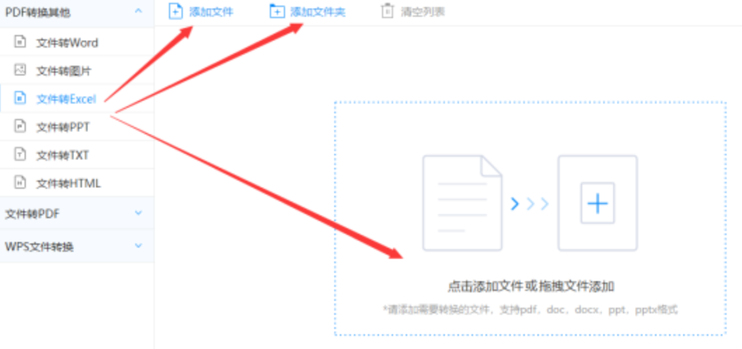 k8官网入口使用讲解 - 选择文件格式